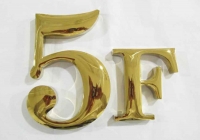 球面字